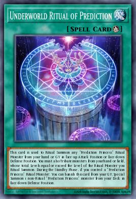 Ritual de Predicción del Inframundo